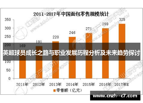 英超球员成长之路与职业发展历程分析及未来趋势探讨 英超球员成长之路与职业发展历程分析及未来趋势探讨