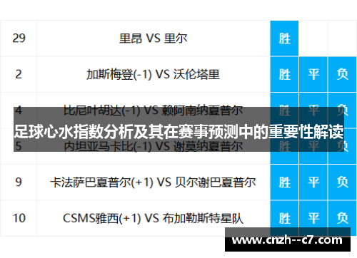 足球心水指数分析及其在赛事预测中的重要性解读