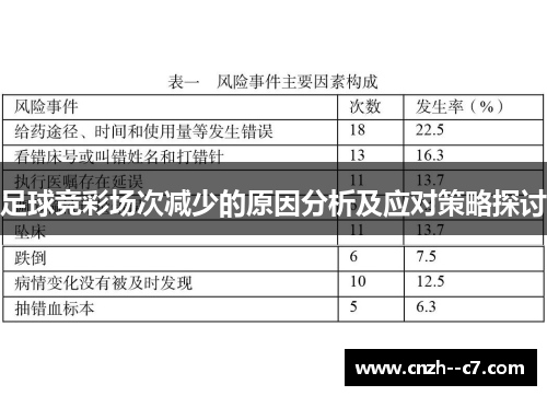 足球竞彩场次减少的原因分析及应对策略探讨