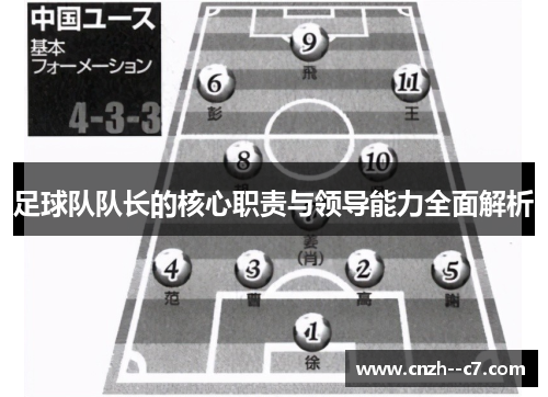 足球队队长的核心职责与领导能力全面解析