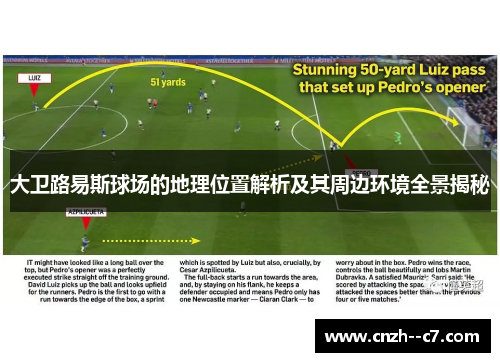 大卫路易斯球场的地理位置解析及其周边环境全景揭秘