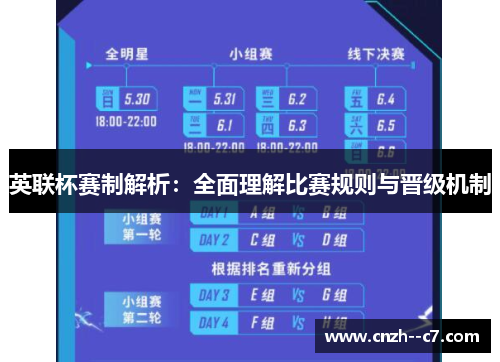 英联杯赛制解析：全面理解比赛规则与晋级机制