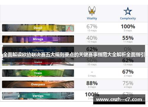 全面解读欧协联决赛五大规则要点的关键赛事指南大全解析全面指引