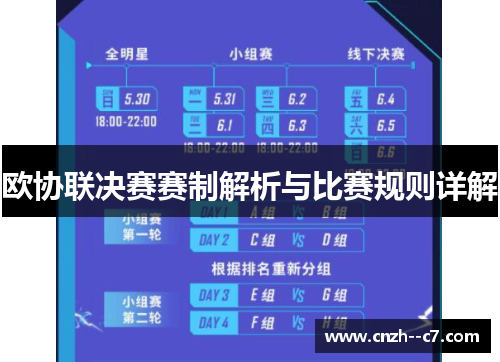 欧协联决赛赛制解析与比赛规则详解