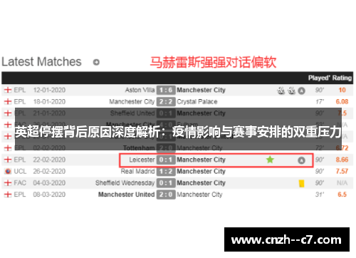 英超停摆背后原因深度解析：疫情影响与赛事安排的双重压力