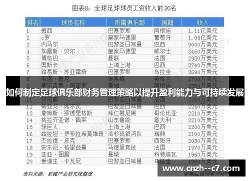 如何制定足球俱乐部财务管理策略以提升盈利能力与可持续发展