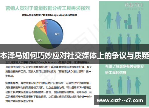 本泽马如何巧妙应对社交媒体上的争议与质疑
