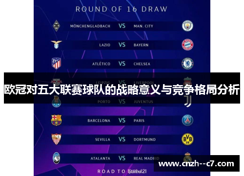 欧冠对五大联赛球队的战略意义与竞争格局分析