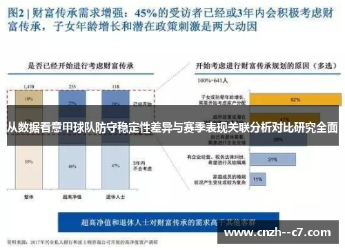 从数据看意甲球队防守稳定性差异与赛季表现关联分析对比研究全面 从数据看意甲球队防守稳定性差异与赛季表现关联分析对比研究全面