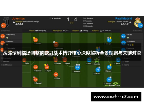 从阵型到临场调整的欧冠战术博弈核心深度解析全景观察与关键对决 从阵型到临场调整的欧冠战术博弈核心深度解析全景观察与关键对决
