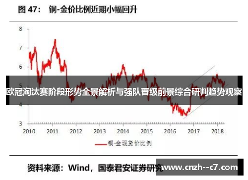 欧冠淘汰赛阶段形势全景解析与强队晋级前景综合研判趋势观察