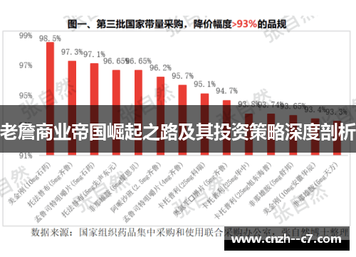 老詹商业帝国崛起之路及其投资策略深度剖析 老詹商业帝国崛起之路及其投资策略深度剖析