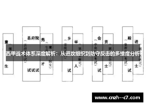 西甲战术体系深度解析:从进攻组织到防守反击的多维度分析 西甲战术体系深度解析:从进攻组织到防守反击的多维度分析