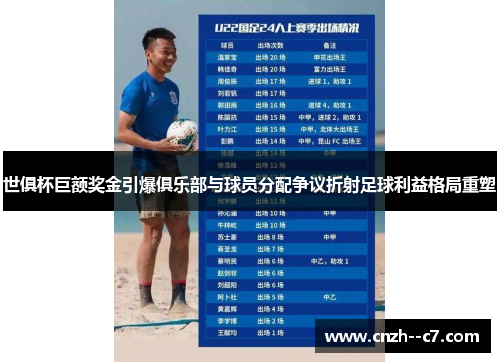 世俱杯巨额奖金引爆俱乐部与球员分配争议折射足球利益格局重塑 世俱杯巨额奖金引爆俱乐部与球员分配争议折射足球利益格局重塑