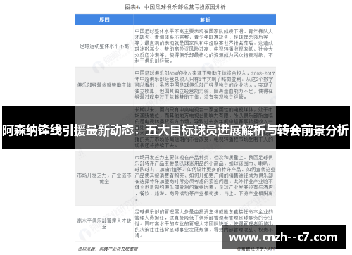 阿森纳锋线引援最新动态：五大目标球员进展解析与转会前景分析