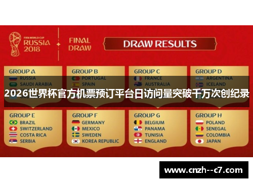 2026世界杯官方机票预订平台日访问量突破千万次创纪录 2026世界杯官方机票预订平台日访问量突破千万次创纪录
